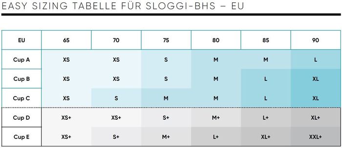 Sloggi BODY ADAPT T-Shirt Bra black