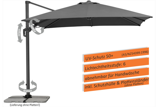Schneider Schirme Universalbodenplatte Schneider